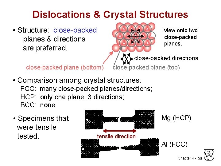 Dislocations & Crystal Structures • Structure: close-packed planes & directions are preferred. view onto