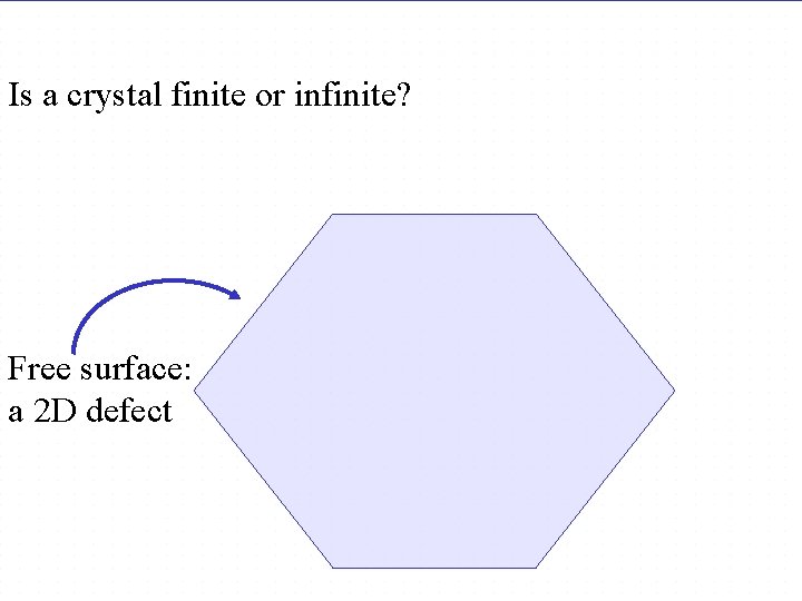 Is a lattice finite or infinite? Is a crystal finite or infinite? Free surface: