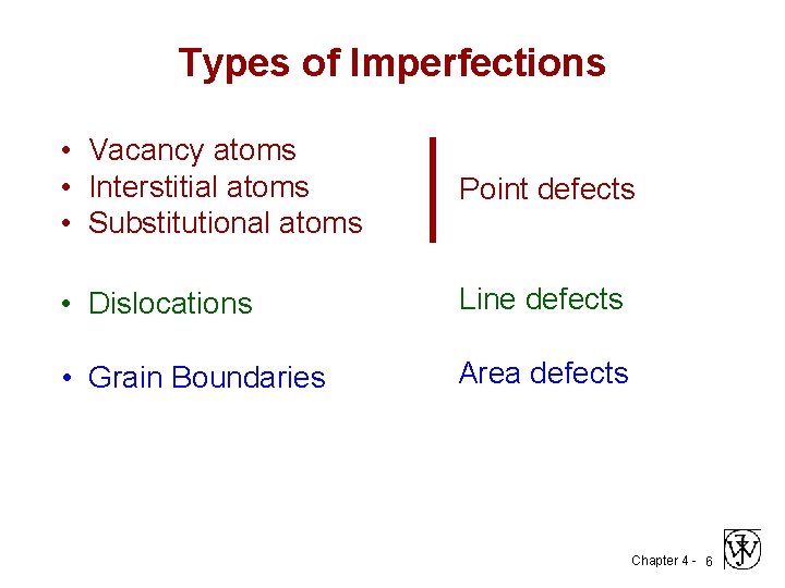 Types of Imperfections • Vacancy atoms • Interstitial atoms • Substitutional atoms Point defects