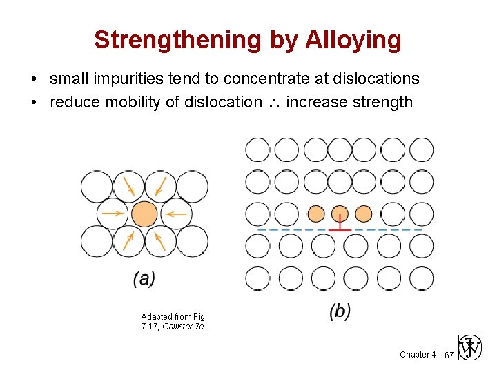 Strengthening by Alloying • small impurities tend to concentrate at dislocations • reduce mobility