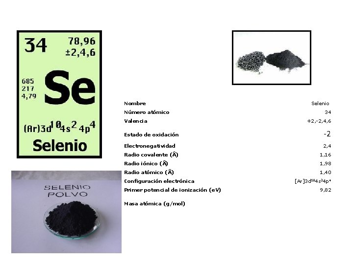 Nombre Número atómico Valencia Selenio 34 +2, -2, 4, 6 Estado de oxidación -2