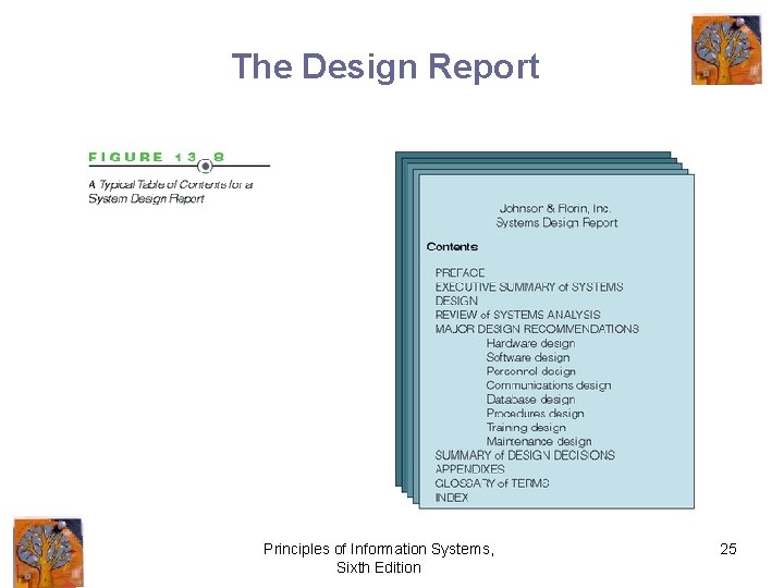 The Design Report Principles of Information Systems, Sixth Edition 25 