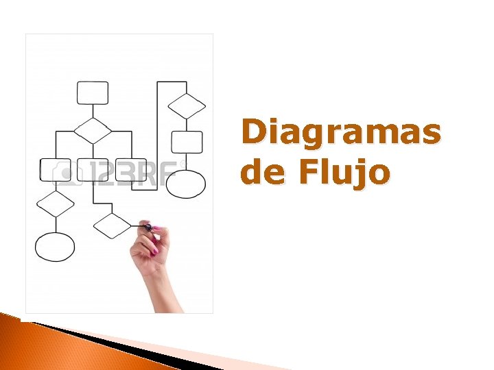 Diagramas de Flujo 