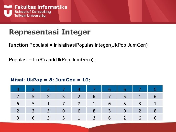 Representasi Integer function Populasi = Inisialisasi. Populasi. Integer(Uk. Pop, Jum. Gen) Populasi = fix(9*rand(Uk.