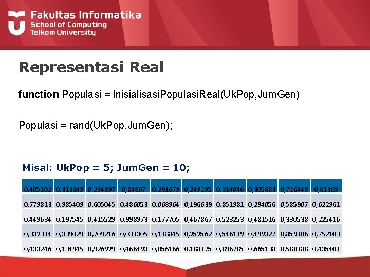 Representasi Real function Populasi = Inisialisasi. Populasi. Real(Uk. Pop, Jum. Gen) Populasi = rand(Uk.