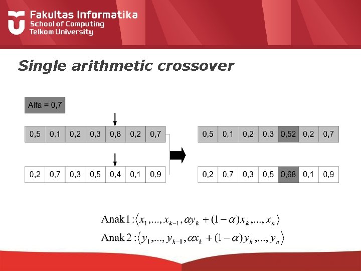 Single arithmetic crossover 