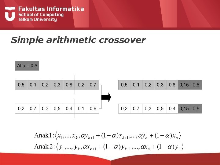 Simple arithmetic crossover 