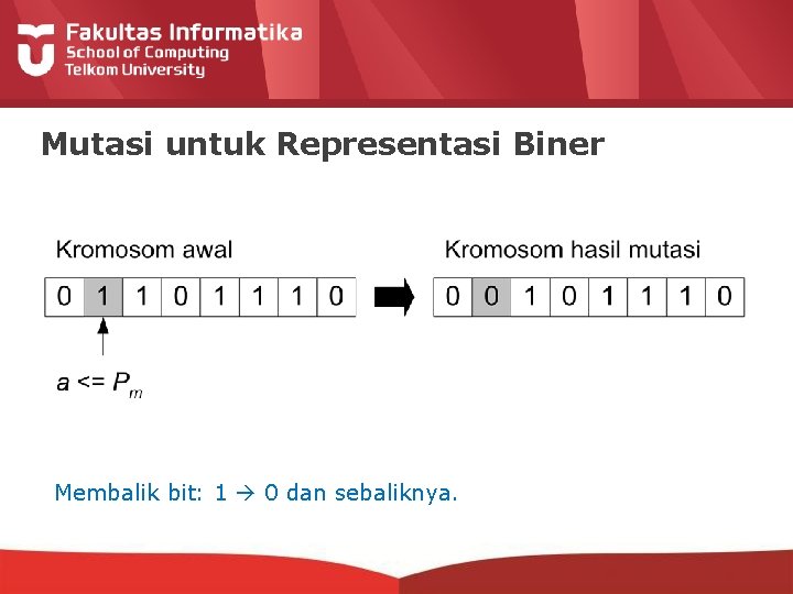 Mutasi untuk Representasi Biner Membalik bit: 1 0 dan sebaliknya. 