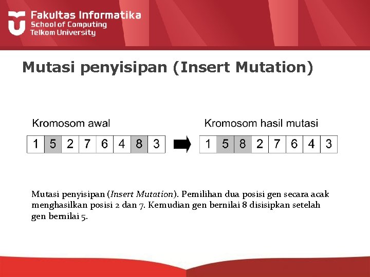 Mutasi penyisipan (Insert Mutation). Pemilihan dua posisi gen secara acak menghasilkan posisi 2 dan