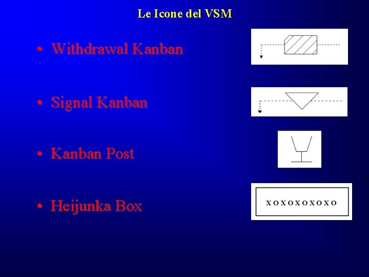 Le Icone del VSM • Withdrawal Kanban • Signal Kanban • Kanban Post • Le Icone del VSM • Withdrawal Kanban • Signal Kanban • Kanban Post •