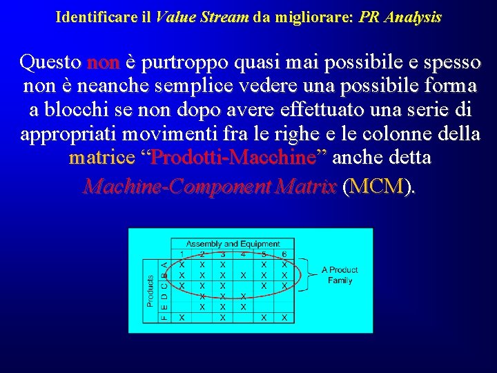 Identificare il Value Stream da migliorare: PR Analysis Questo non è purtroppo quasi mai Identificare il Value Stream da migliorare: PR Analysis Questo non è purtroppo quasi mai