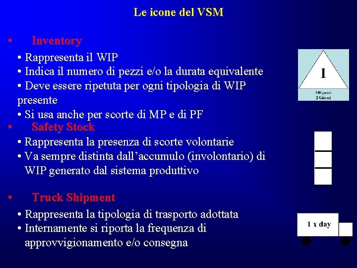 Le icone del VSM • Inventory • Rappresenta il WIP • Indica il numero Le icone del VSM • Inventory • Rappresenta il WIP • Indica il numero