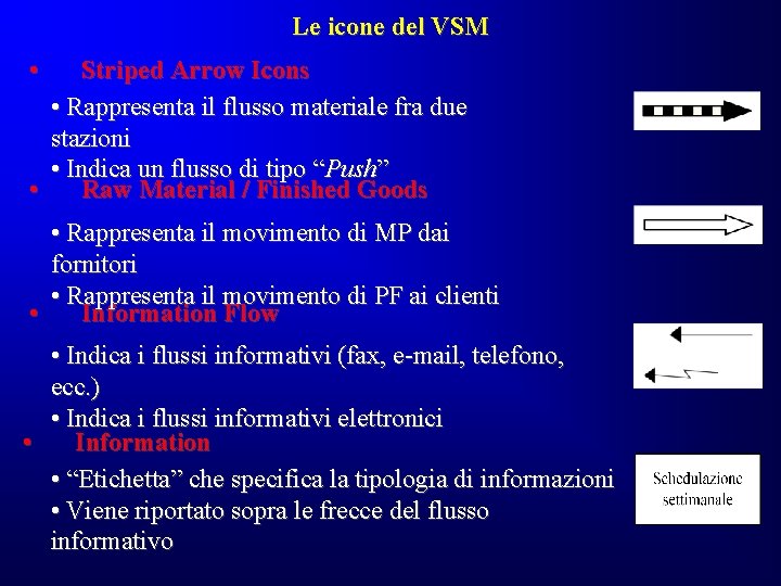 Le icone del VSM • Striped Arrow Icons • Rappresenta il flusso materiale fra Le icone del VSM • Striped Arrow Icons • Rappresenta il flusso materiale fra