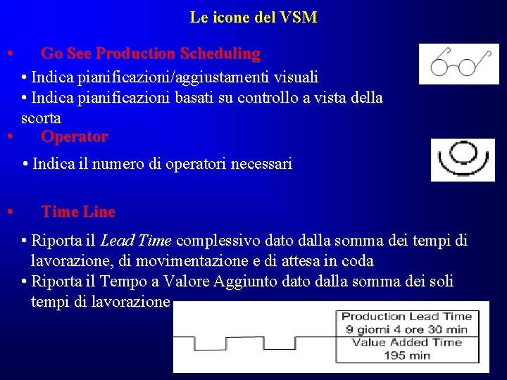 Le icone del VSM • Go See Production Scheduling • Indica pianificazioni/aggiustamenti visuali • Le icone del VSM • Go See Production Scheduling • Indica pianificazioni/aggiustamenti visuali •