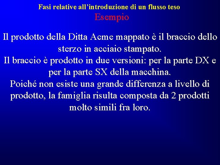Fasi relative all’introduzione di un flusso teso Esempio Il prodotto della Ditta Acme mappato Fasi relative all’introduzione di un flusso teso Esempio Il prodotto della Ditta Acme mappato