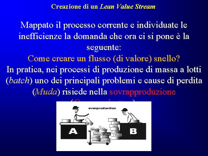 Creazione di un Lean Value Stream Mappato il processo corrente e individuate le inefficienze Creazione di un Lean Value Stream Mappato il processo corrente e individuate le inefficienze