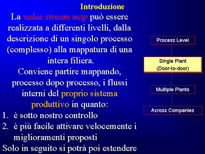 Introduzione La value stream map può essere realizzata a differenti livelli, dalla descrizione di Introduzione La value stream map può essere realizzata a differenti livelli, dalla descrizione di