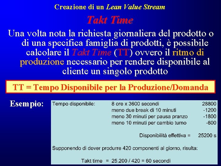 Creazione di un Lean Value Stream Takt Time Una volta nota la richiesta giornaliera Creazione di un Lean Value Stream Takt Time Una volta nota la richiesta giornaliera
