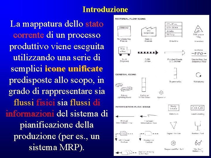 Introduzione La mappatura dello stato corrente di un processo produttivo viene eseguita utilizzando una Introduzione La mappatura dello stato corrente di un processo produttivo viene eseguita utilizzando una