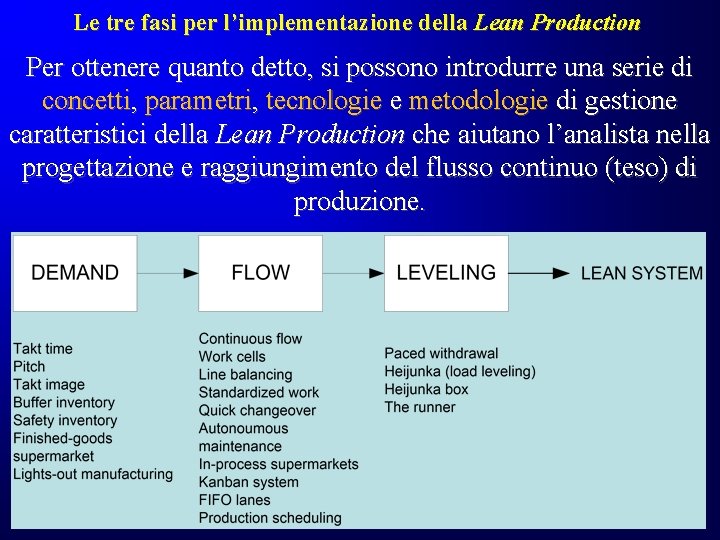 Le tre fasi per l’implementazione della Lean Production Per ottenere quanto detto, si possono Le tre fasi per l’implementazione della Lean Production Per ottenere quanto detto, si possono