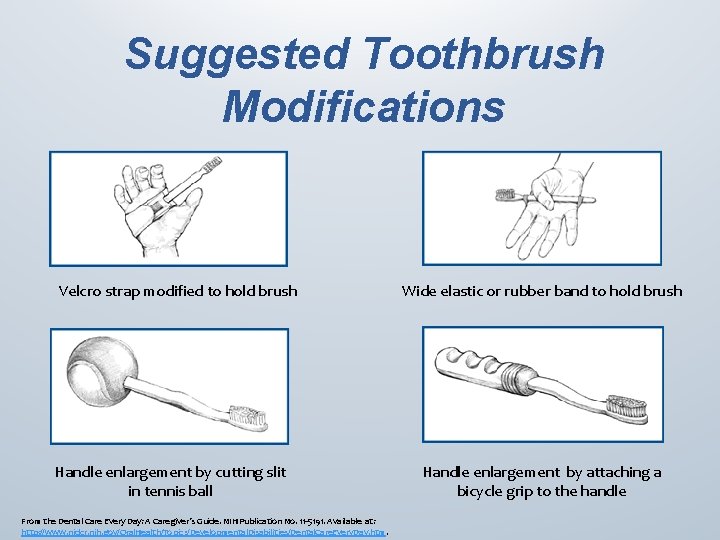 Suggested Toothbrush Modifications Velcro strap modified to hold brush Handle enlargement by cutting slit