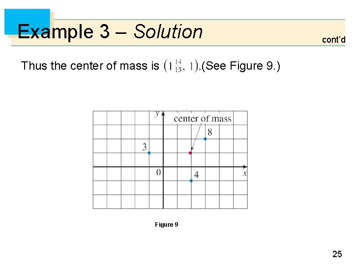 Example 3 – Solution Thus the center of mass is cont’d (See Figure 9.