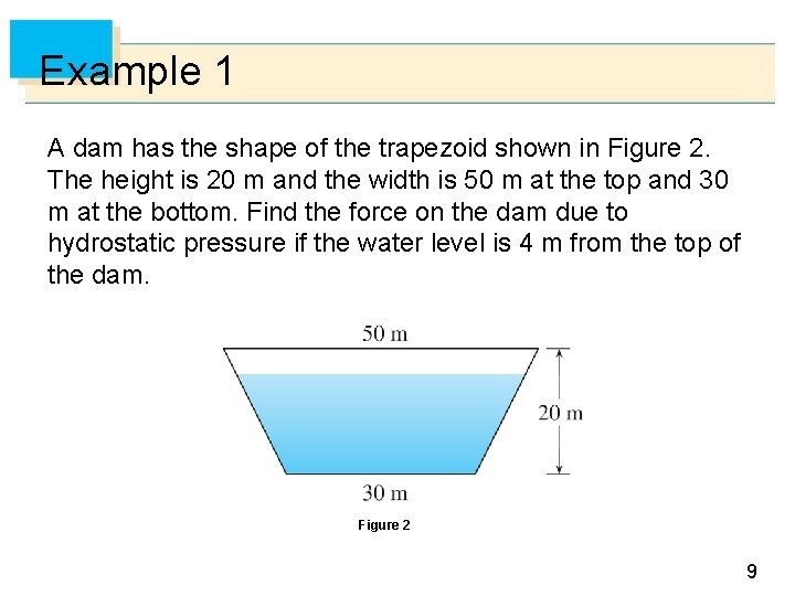 Example 1 A dam has the shape of the trapezoid shown in Figure 2.