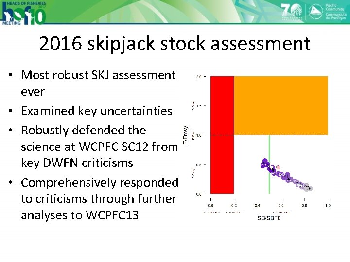 2016 skipjack stock assessment • Most robust SKJ assessment ever • Examined key uncertainties