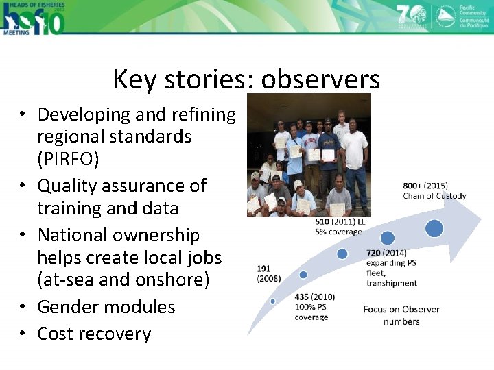 Key stories: observers • Developing and refining regional standards (PIRFO) • Quality assurance of