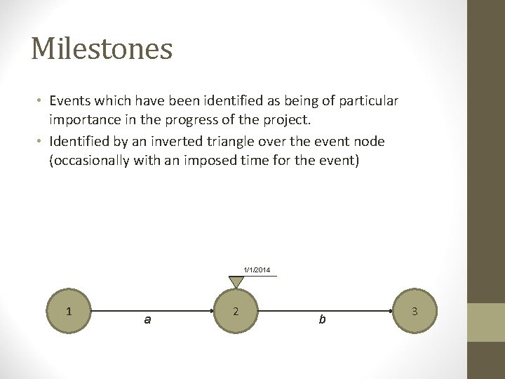 Milestones • Events which have been identified as being of particular importance in the