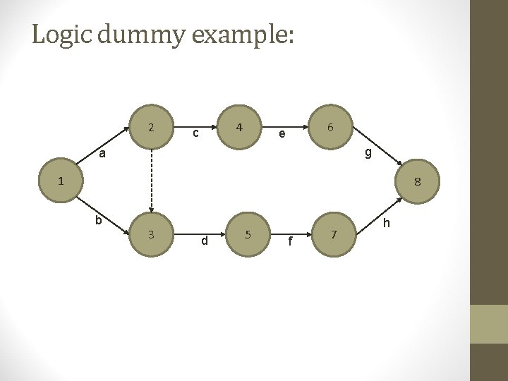 Logic dummy example: 2 4 c 6 e g a 1 8 b 3