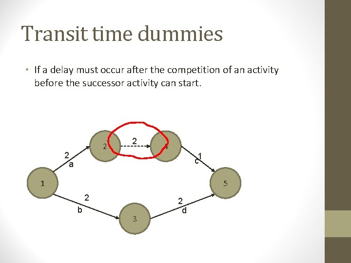 Transit time dummies • If a delay must occur after the competition of an