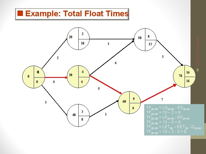 <Example: Total Float Times 50 10 3 8 12/7/2020 11: 00 AM 2 13