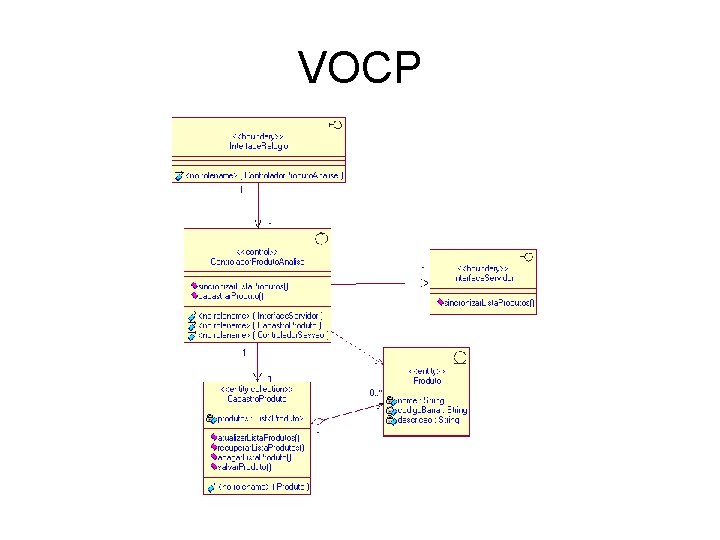 VOCP 