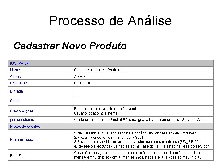 Processo de Análise Cadastrar Novo Produto [UC_PP-04] Nome: Sincronizar Lista de Produtos Atores: Auditor