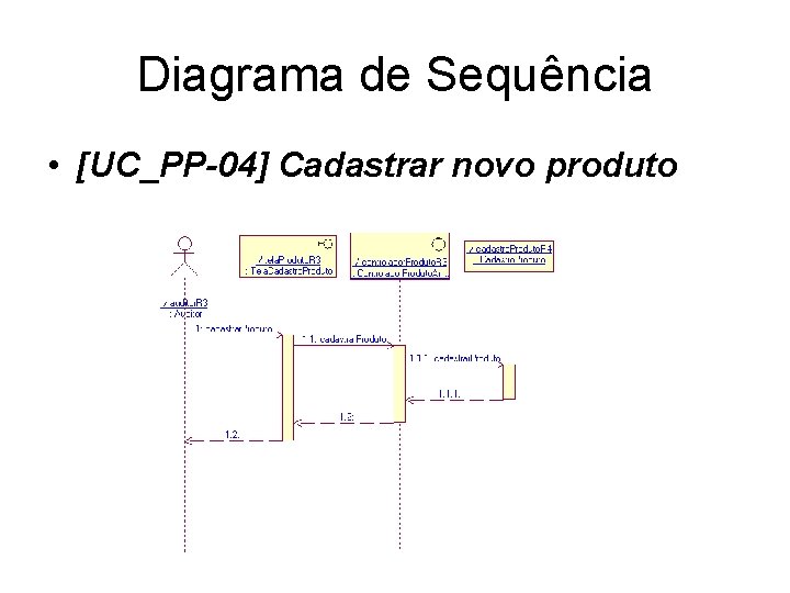 Diagrama de Sequência • [UC_PP-04] Cadastrar novo produto 