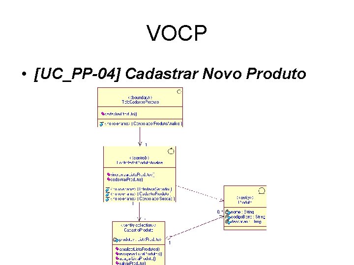 VOCP • [UC_PP-04] Cadastrar Novo Produto 