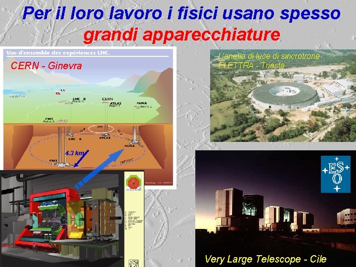 Per il loro lavoro i fisici usano spesso grandi apparecchiature CERN - Ginevra L’anello