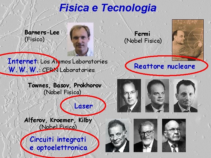 Fisica e Tecnologia Barners-Lee (Fisico) Fermi (Nobel Fisica) Internet: Los Alamos Laboratories W. W.
