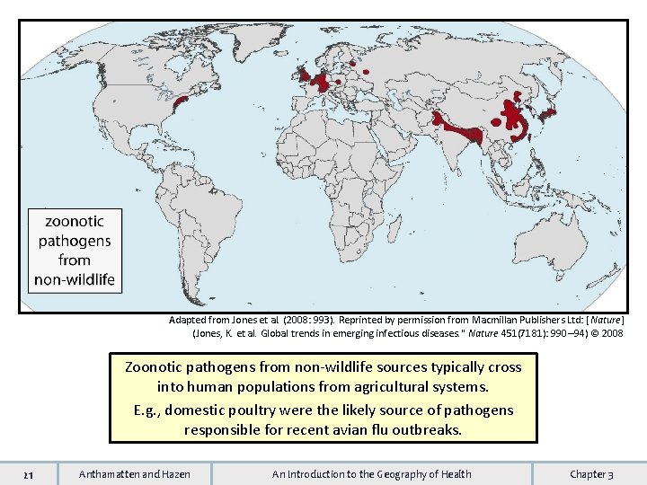 Adapted from Jones et al. (2008: 993). Reprinted by permission from Macmillan Publishers Ltd: