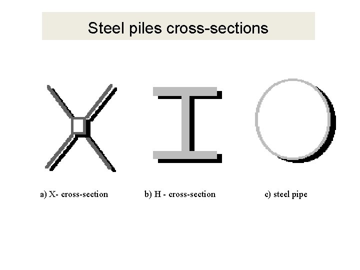 Steel piles cross-sections a) X- cross-section b) H - cross-section c) steel pipe 