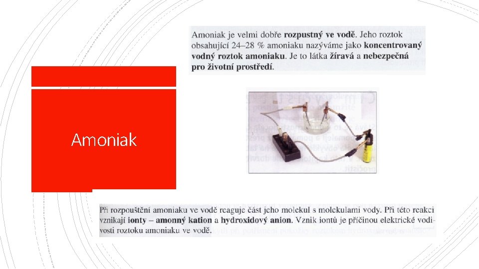 Amoniak 