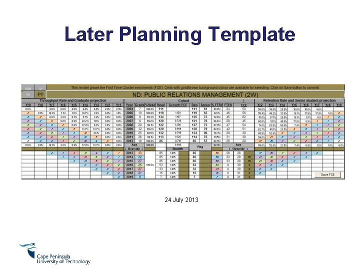Later Planning Template 24 July 2013 