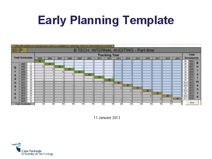 Early Planning Template 11 January 2013 