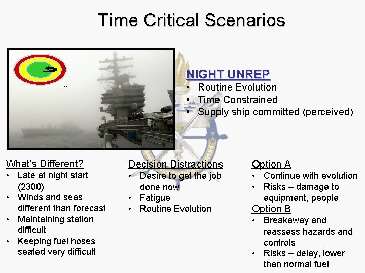 Time Critical Scenarios NIGHT UNREP ™ • Routine Evolution • Time Constrained • Supply