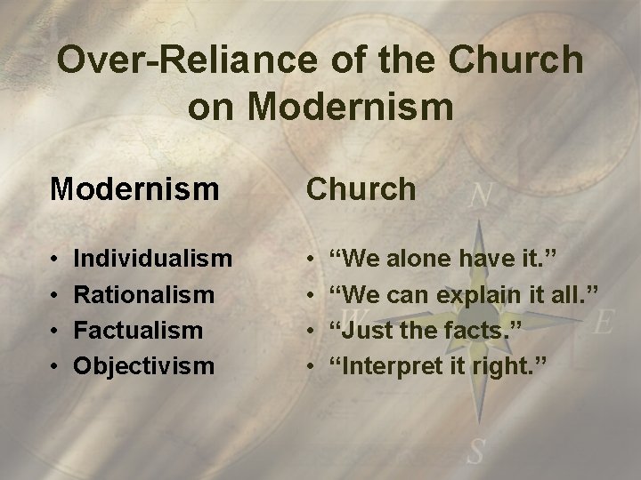 Over-Reliance of the Church on Modernism Church • • Individualism Rationalism Factualism Objectivism “We