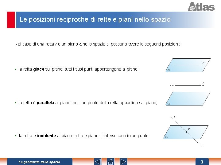 Le posizioni reciproche di rette e piani nello spazio Nel caso di una retta