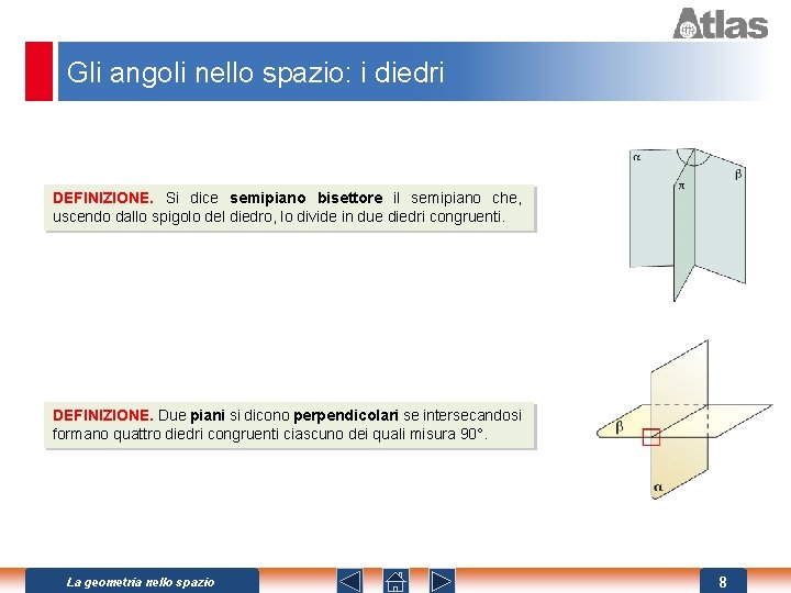 Gli angoli nello spazio: i diedri DEFINIZIONE. Si dice semipiano bisettore il semipiano che,