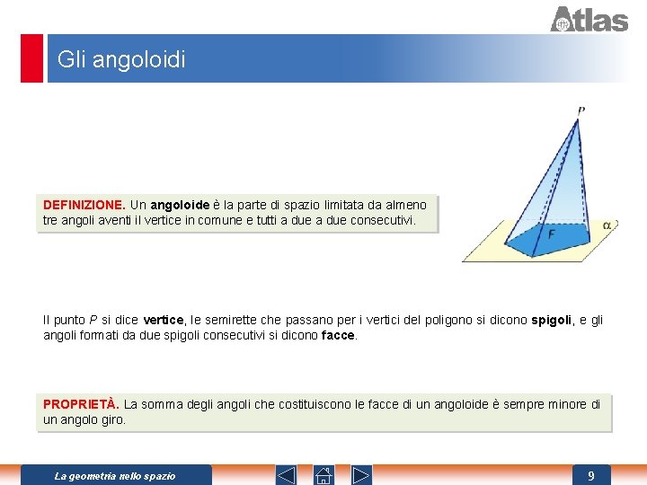 Gli angoloidi DEFINIZIONE. Un angoloide è la parte di spazio limitata da almeno tre