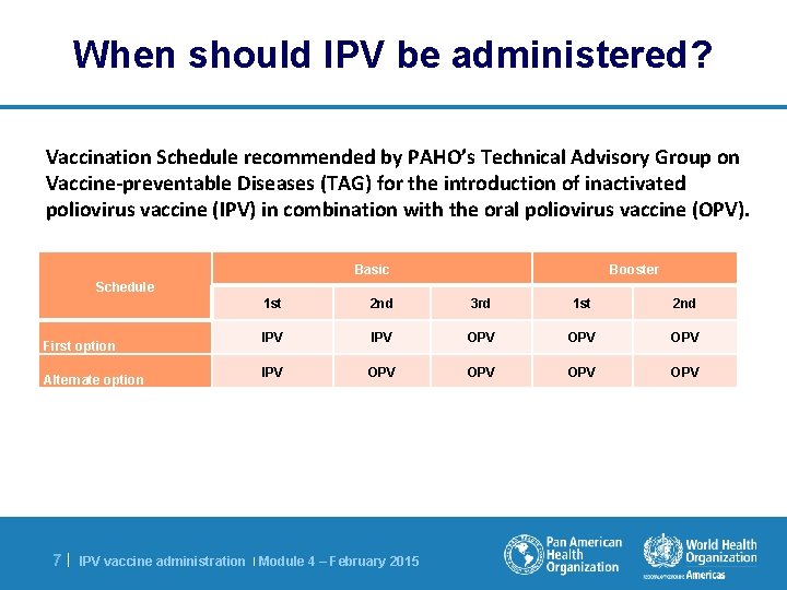 When should IPV be administered? Vaccination Schedule recommended by PAHO’s Technical Advisory Group on